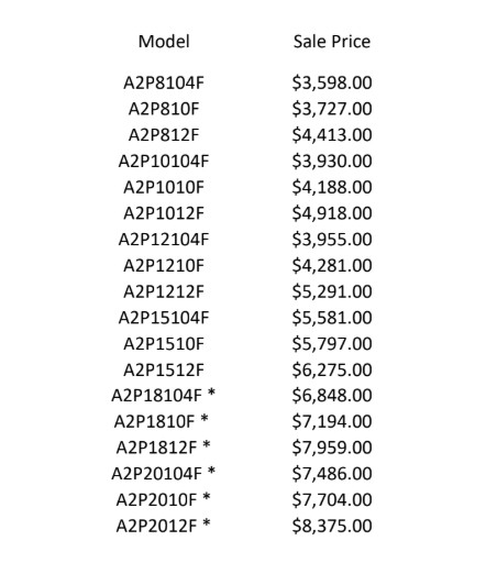 A frame gantry pricing ecmw